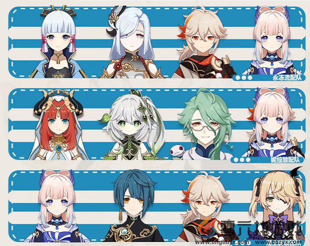 原神珊瑚宫心海详细培训分享攻略(图4)