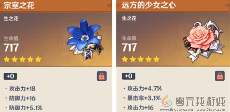 原神班尼特强度及养成攻略(图4) 原神班尼特强度及养成攻略(图4)