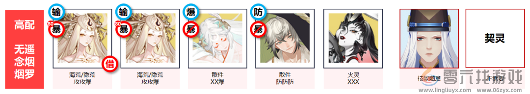 阴阳师夏日庆典阵容推荐(图3) 阴阳师夏日庆典阵容推荐(图3)