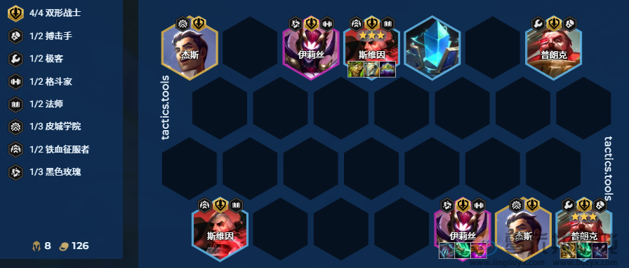 金铲铲之战442船长阵容推荐(图3) 金铲铲之战442船长阵容推荐(图3)