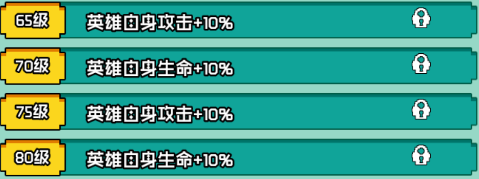 艾伦大陆火枪毛瑟角色技能详情(图7) 艾伦大陆火枪毛瑟角色技能详情(图7)