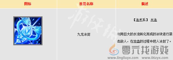大话西游仙族门派技能大全(图3) 大话西游仙族门派技能大全(图3)