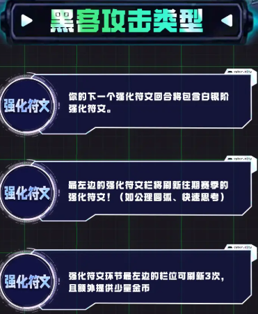 金铲铲之战s14黑客攻击类型介绍(图3) 金铲铲之战s14黑客攻击类型介绍(图3)